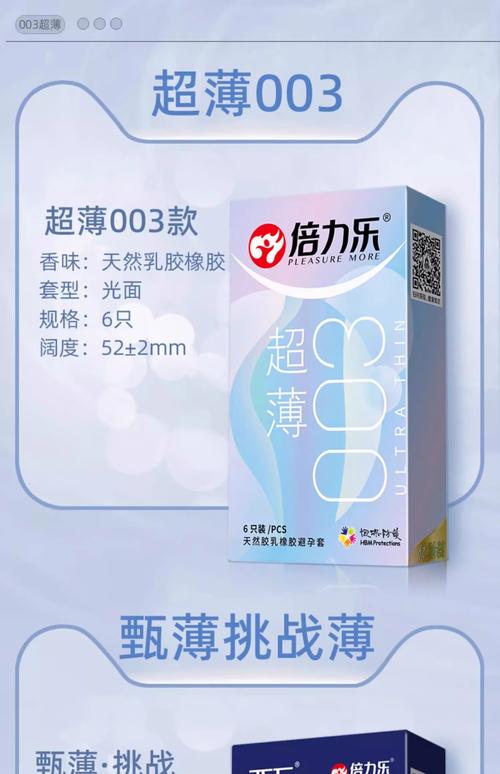 超薄003玻尿酸避孕套 科技、舒適與親密體驗的融合
